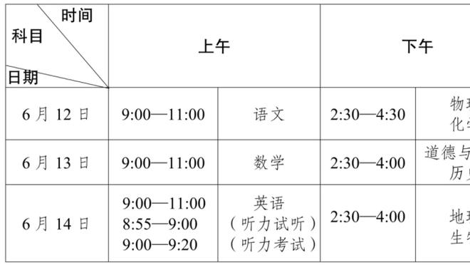 无奈输球！里夫斯16投6中得到15分2板10助2断