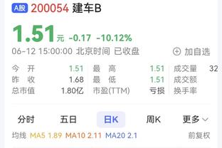 ?身体完爆？国足平均体重比塔吉克多12斤+比对手高4cm