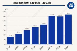 Shams：所有球队密切关注猛龙 乌杰里预计在会截至日前评估球队